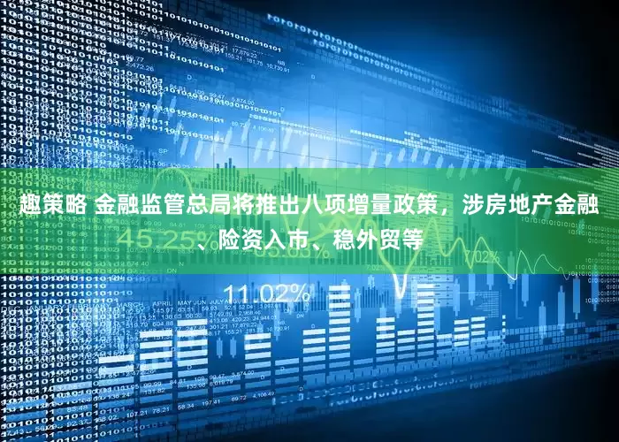 趣策略 金融监管总局将推出八项增量政策，涉房地产金融、险资入市、稳外贸等